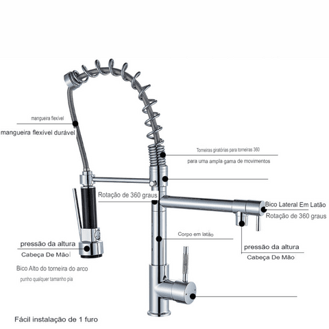 360° Rotating Bronze Duo Spring LED Gourmet Kitchen Tap Quizz