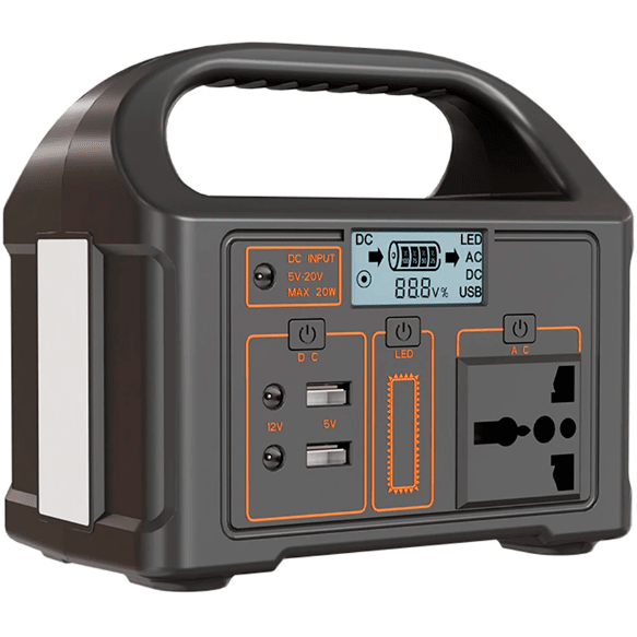 TurboMax Portable Power Generator